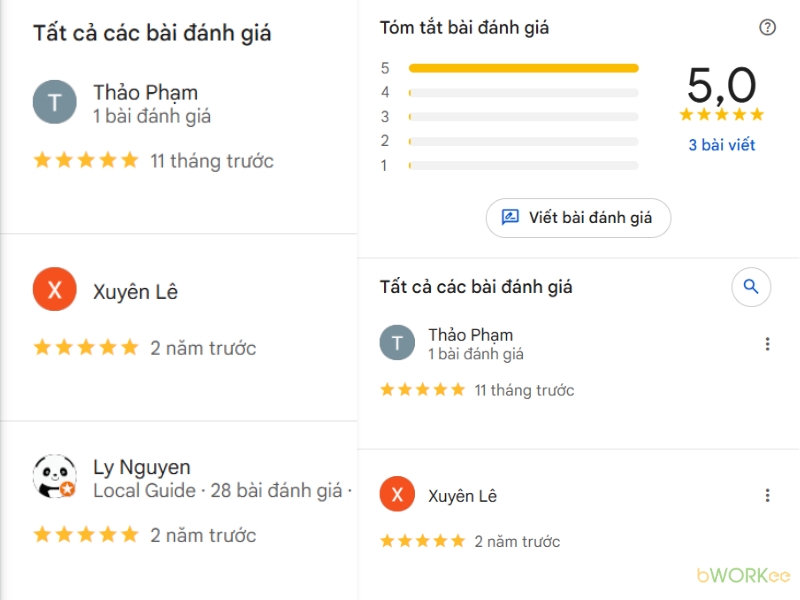 Đánh giá thực tế của khách hàng về Nam Trung Academy