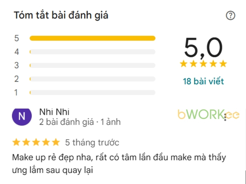 Đánh Giá Thực Tế Của Khách Hàng Về Lisa Makeup Academy – Những Lời Khen Có Cánh