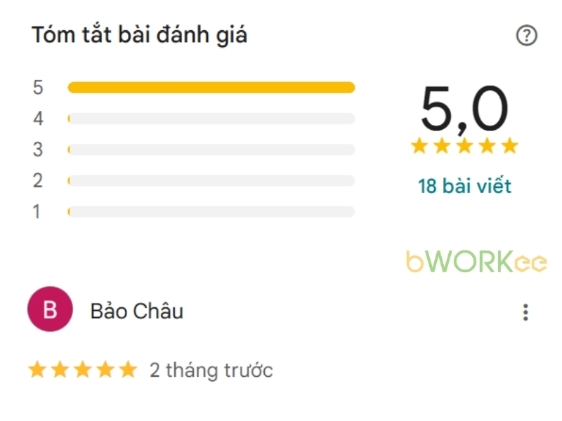 Đánh Giá Thực Tế Của Khách Hàng Về Rắc Bột Tiên - Makeup Faerie Aerie