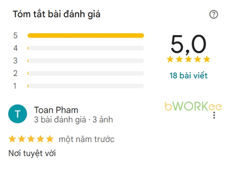 Đánh giá của khách hàng về Tin Ju Makeup & Academy