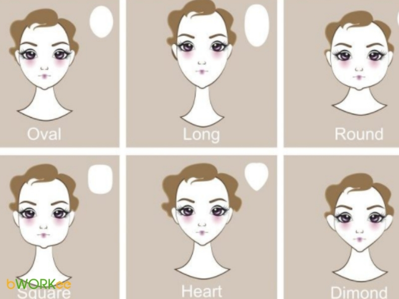 Xác định rõ mục tiêu và kiểu tóc phù hợp